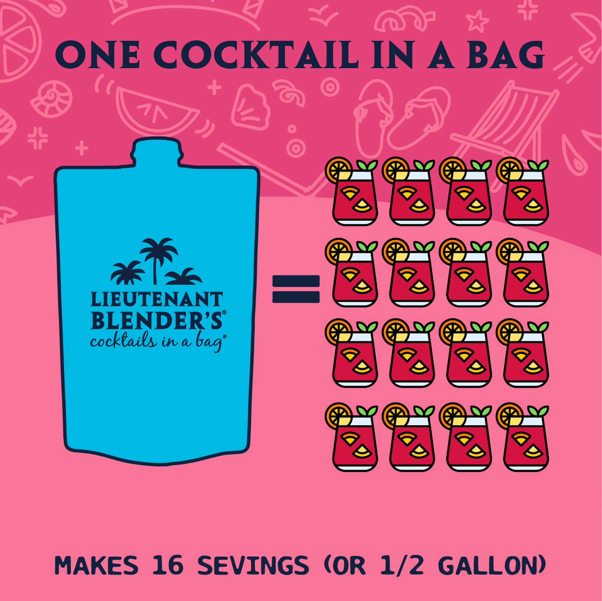 Sangria in a Bag® Cocktail / Mocktail Slushie Mixer