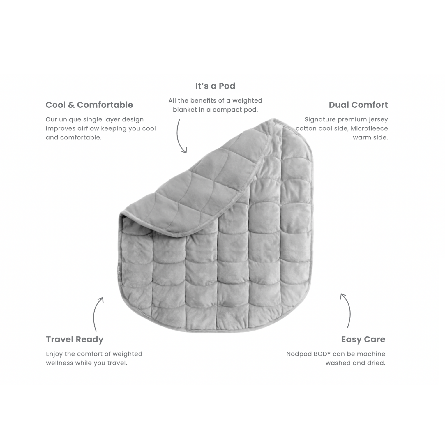 Blush Nodpod BODY - Weighted Blanket
