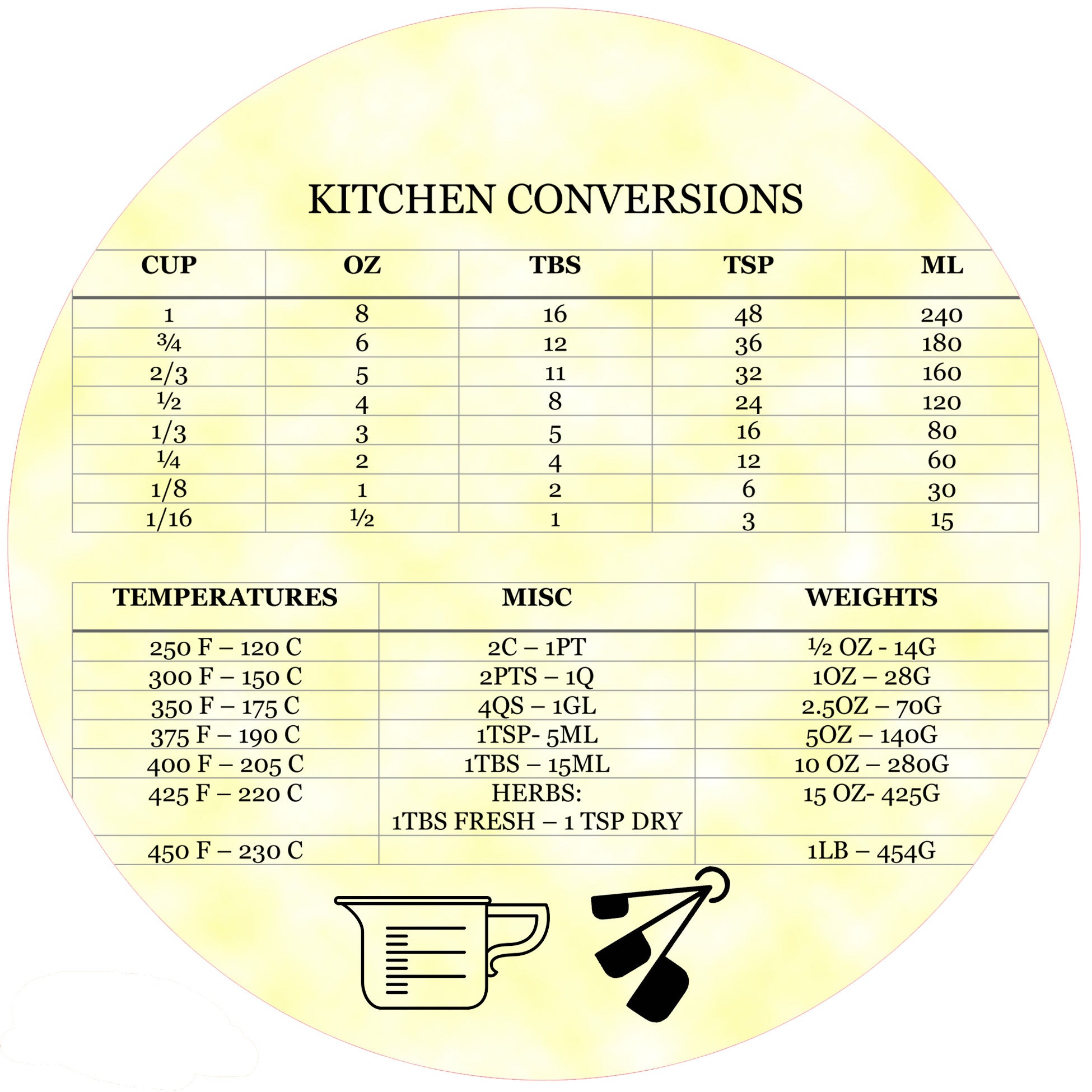 Andreas Kitchen Conversions 8" Silicone Trivet