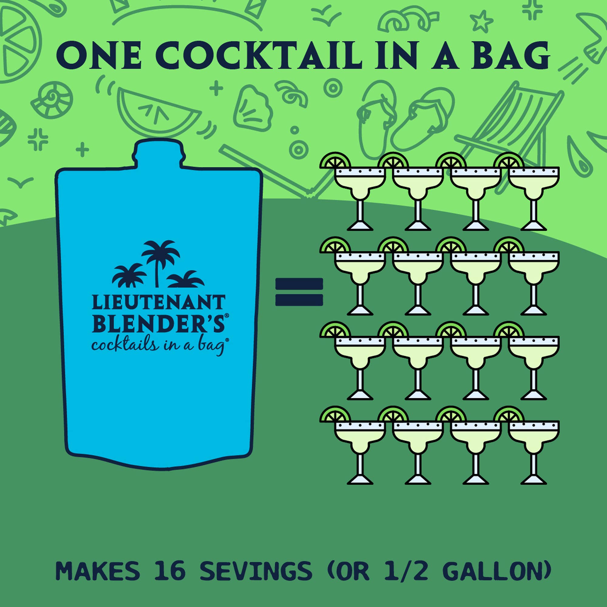 Margarita in a Bag® Cocktail / Mocktail Slushie Mixer