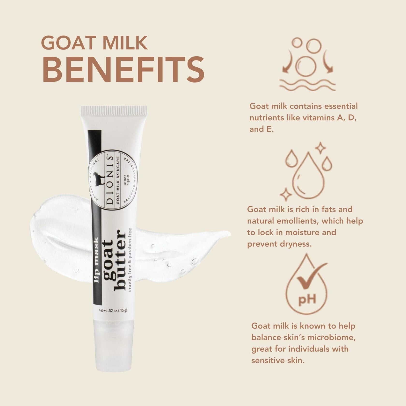 Dionis Goat Butter Overnight Leave On Lip Mask