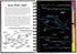 SCRATCH & SKETCH SHARKS TRACE ALONG - A. Dodson's