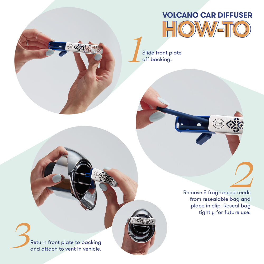 CAPRI BLUE VOLCANO FRAGRANCED CAR DIFFUSER REFILL - A. Dodson's